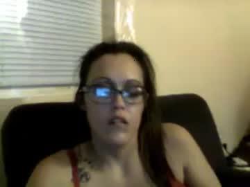 bakedgirl420 chaturbate