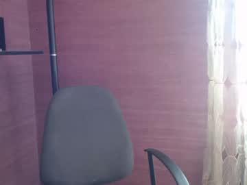 cthutq1991 chaturbate