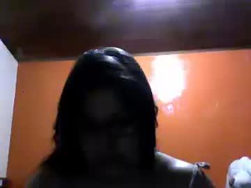 kandy_sexx chaturbate