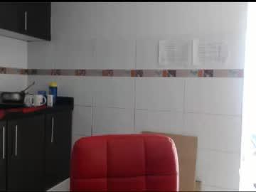 nicol_candy1 chaturbate