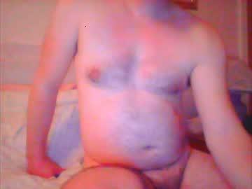 philwank chaturbate